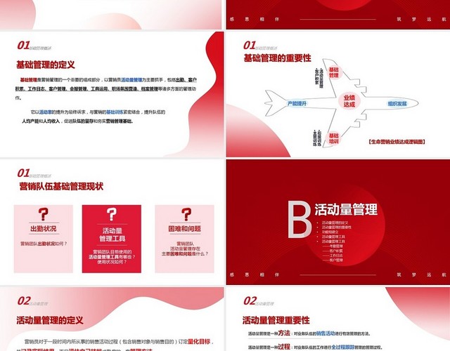 红色商务保险公司客户的经营与管理企业培训PPT保险公司客户的经营与管理（上）