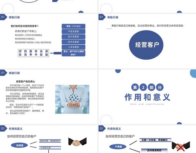 深蓝白商务实拍寿险保险营销经营客户技巧PPT模板