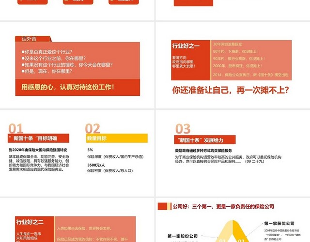 红色渐变简约商务太平洋保险基本法培训PPT课件