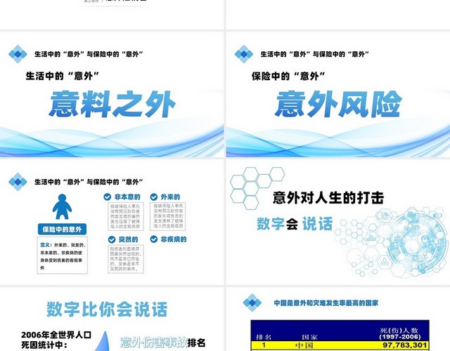 蓝色简约意外险保险知识销售培训企业培训PPTX意外险保险知识培训