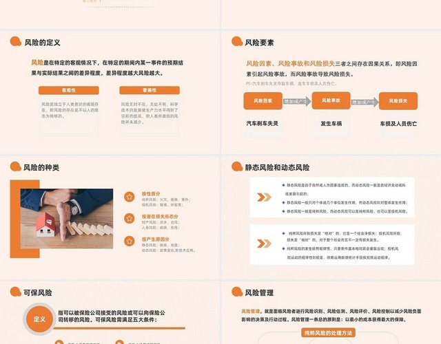 橙色简约大气商务寿险基础知识培训课件PPT模板