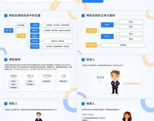 蓝金色商务风寿险基础知识保险公司企业培训PPT