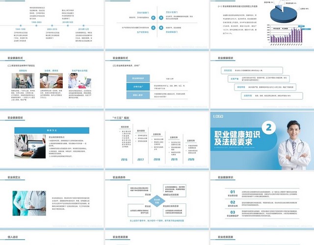 蓝色简约商务职业健康防护知识培训PPT课件职业健康培训
