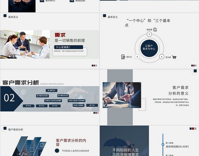 蓝色简约保险客户需求分析PPT客户需求分析(保险)