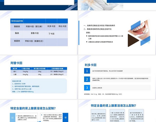 蓝色简约口腔局部麻醉PPT模板