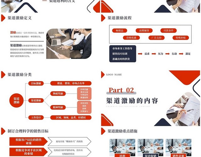 简约渠道管理渠道激励培训PPT模板