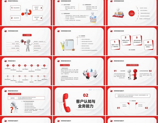 红色简约商务电商客服培训企业培训PPT课件