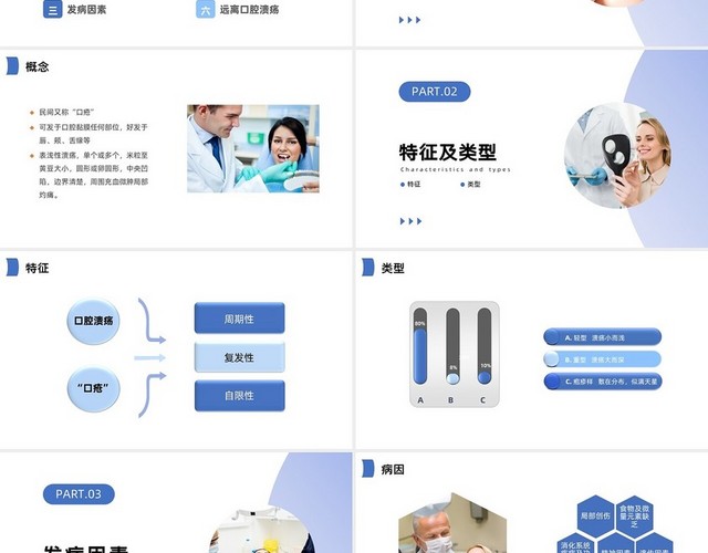 蓝商务简约口腔溃疡知识PPT