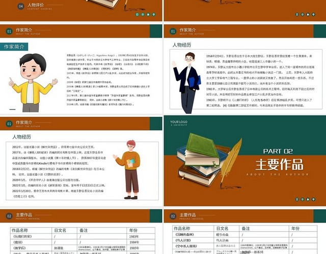 绿棕简约东野圭吾知名作家个人生平介绍PPT模板