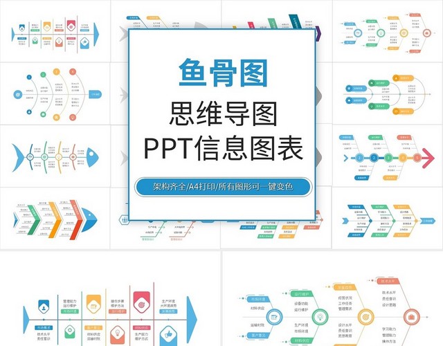 彩色简约鱼骨图思维导图PPT信息图表PPT模板