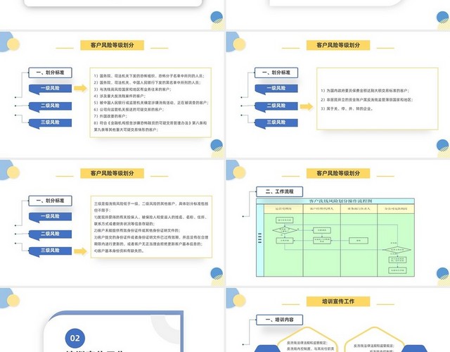 蓝色简约保险公司内勤反洗钱培训PPT模板