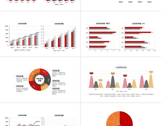 红橙简约41页可视化可编辑财务分析数据统计销售总结报告图表