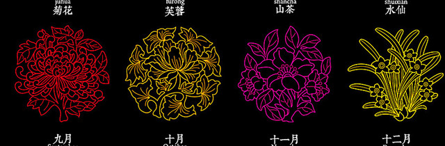 白描十二月份花卉矢量图