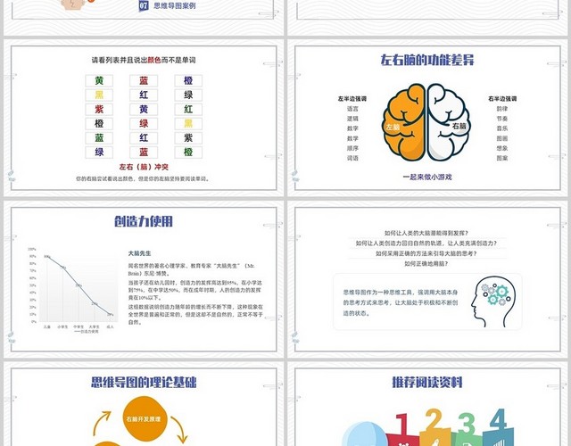 彩色插画卡通思维导图培训PPT课件