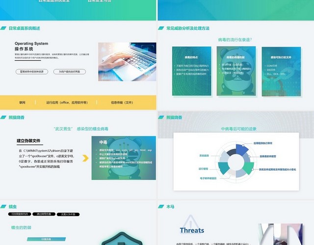 青绿色简约大气网络安全意识课件PPT模板