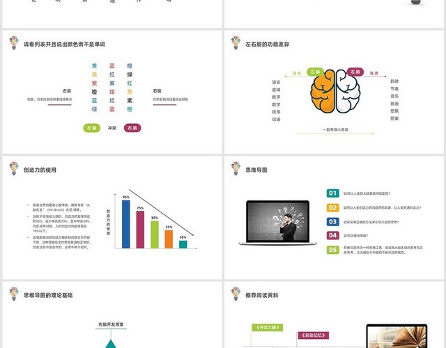 彩色简约商务思维导图培训企业培训PPT模板