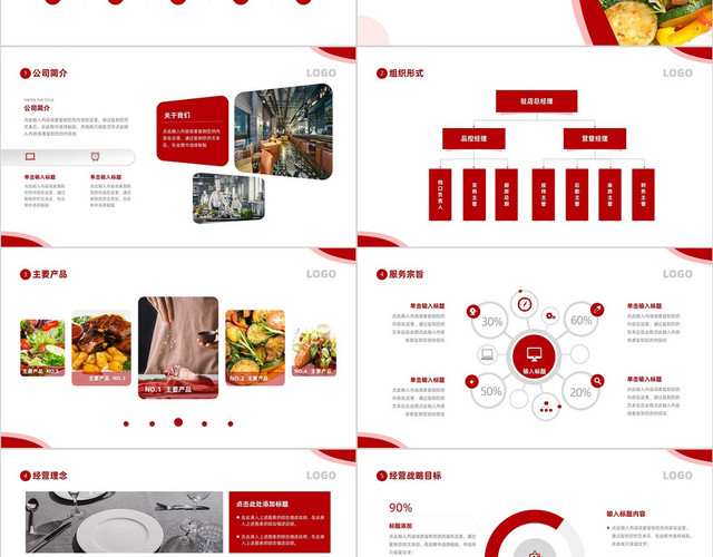 简约红色商务风商务风餐厅商业计划书PPT模板