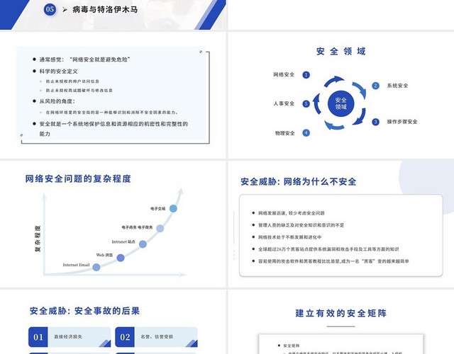 蓝色简约网络安全知识讲座PPT模板