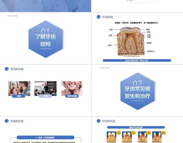 蓝色简约商务口腔卫生宣教PPT模板
