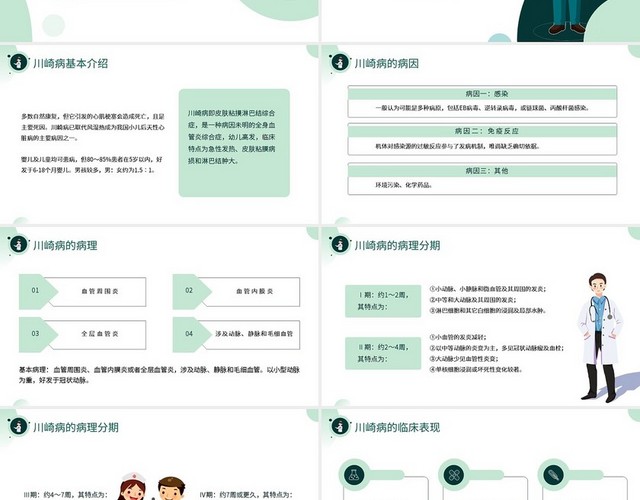 绿色简约川崎病护理查房PPT模板