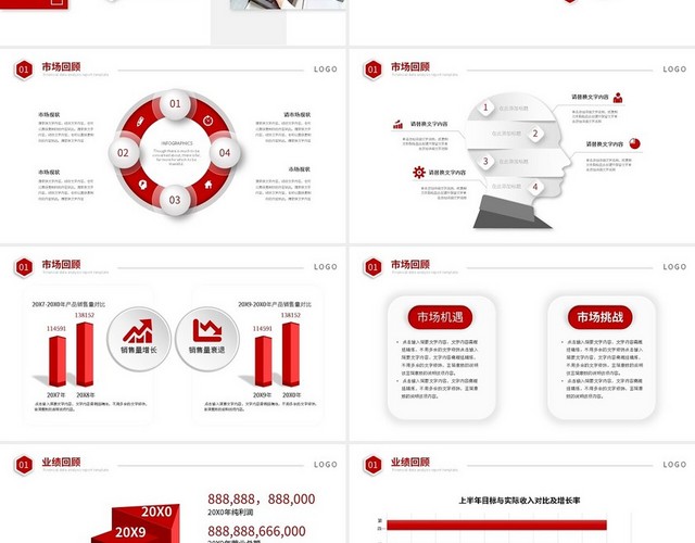 红色简约财务汇报数据分析报告PPT模板