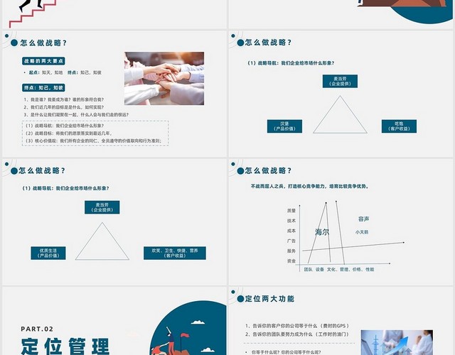 蓝色插画风西点领导力西点军校管理模式培训