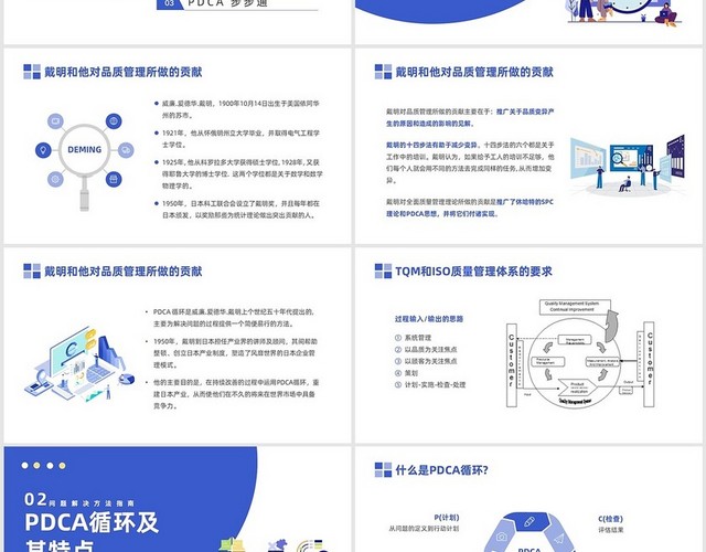 紫色插画风PDCA问题解决方法指南培训