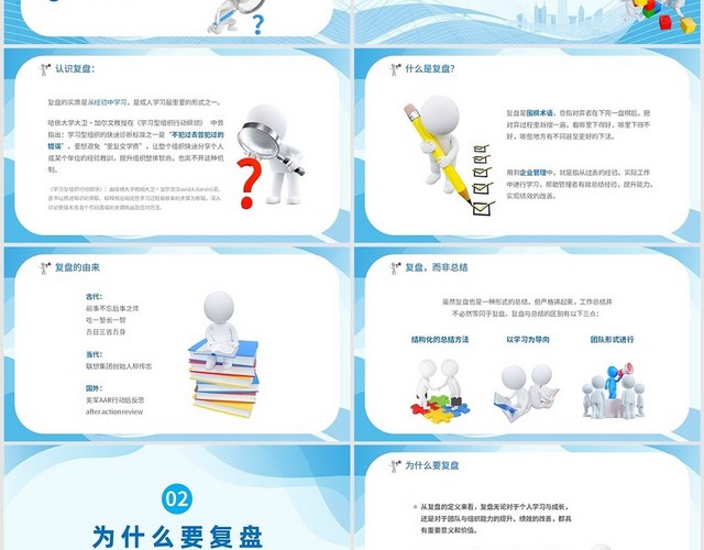 2022蓝色3D小人复盘把经验转化成为能力企业工作方法培训复盘+把经验转化成为能力