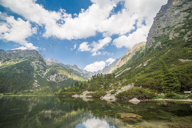 蓝天白云高山湖泊自然壮丽背景图片