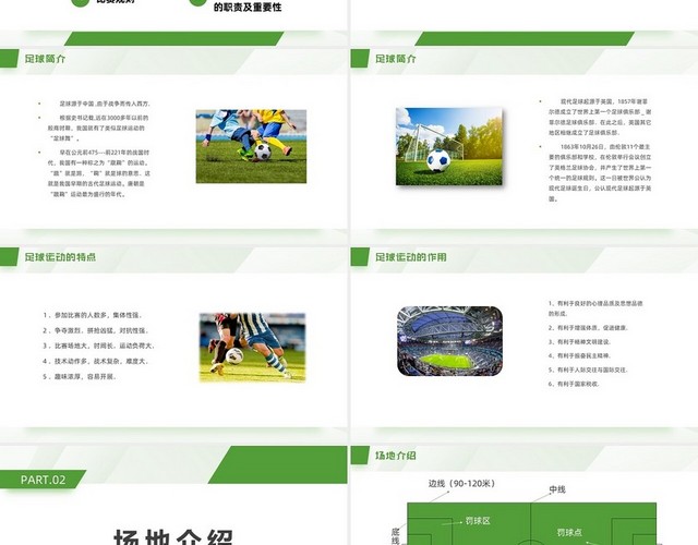 绿色简约商务足球教学课件PPT模板