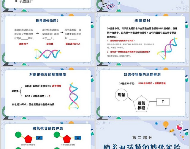 卡通风格DNA是主要的遗传物质八年级生物下册PPT课件八年级生物下册课件