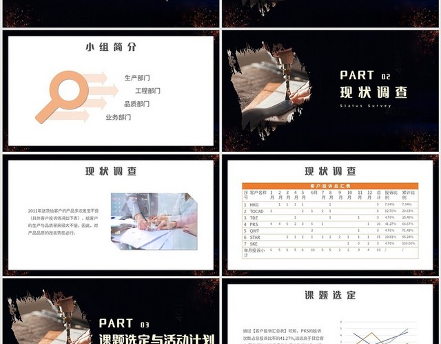 黑色系简约大气品质改善报告主题PPT模板