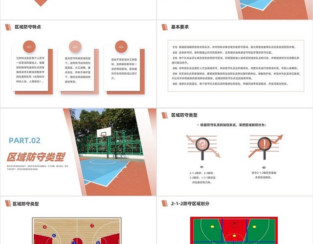 红棕色商务风格篮球区域联防PPT说课PPT篮球教学课件