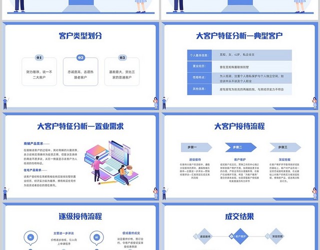 蓝色插画销售案例分享PPT课件