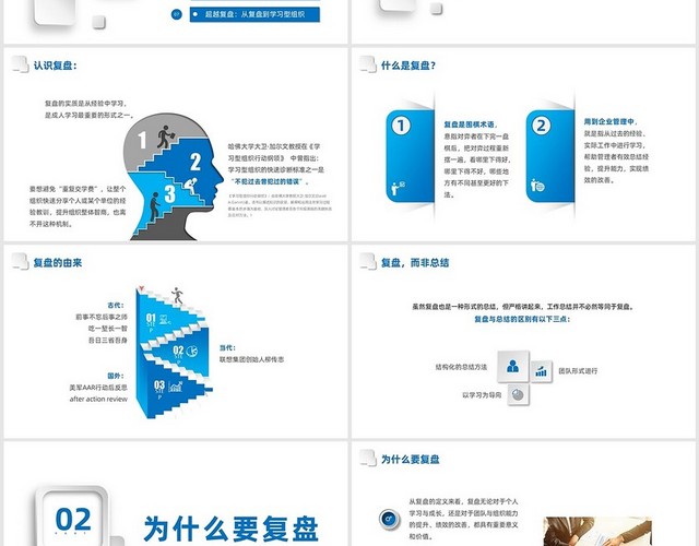 蓝色微粒风复盘把经验转化成为能力培训复盘+把经验转化成为能力