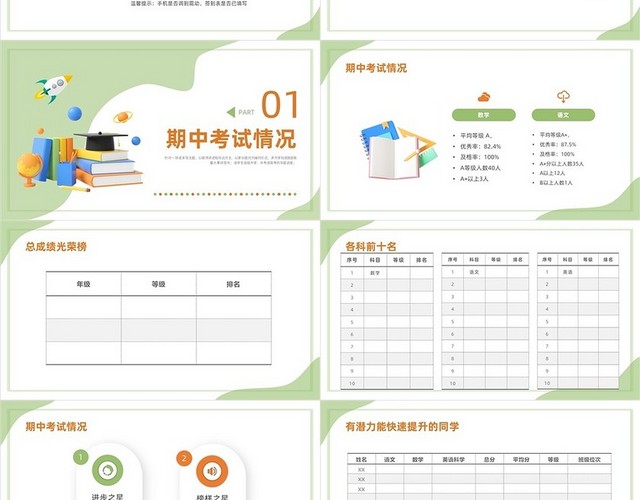 绿色简约风小学期中家长会