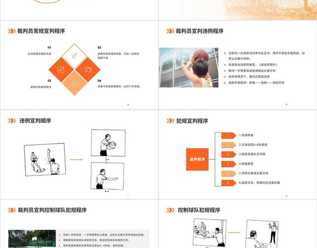 橘色简洁风格篮球裁判法PPT说课PPT篮球裁判法2