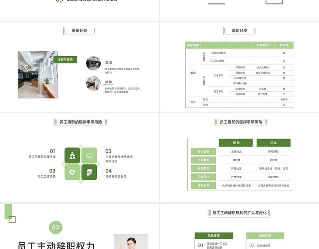 绿色简约商务员工的离职与法律风险防范企业培训PPT