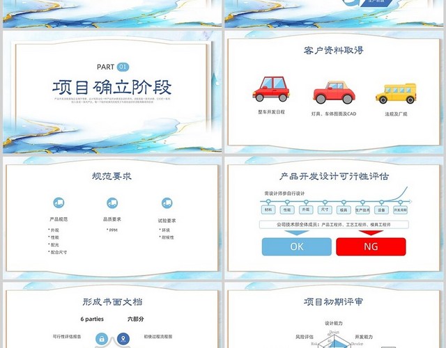 绿色小清新新产品开发流程图PPT课件