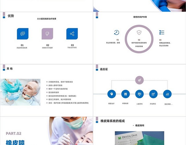 蓝色商务风格口腔橡皮障使用方法PPT工作培训PPT口腔科橡皮障详细使用方法