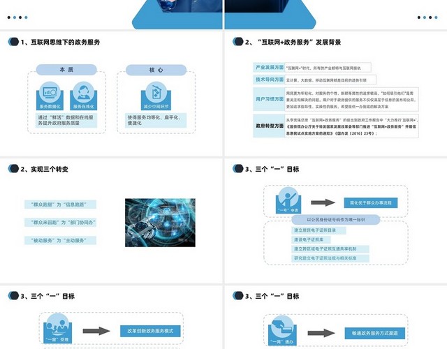 蓝黑商务简约互联网政务服务培训PPT模板