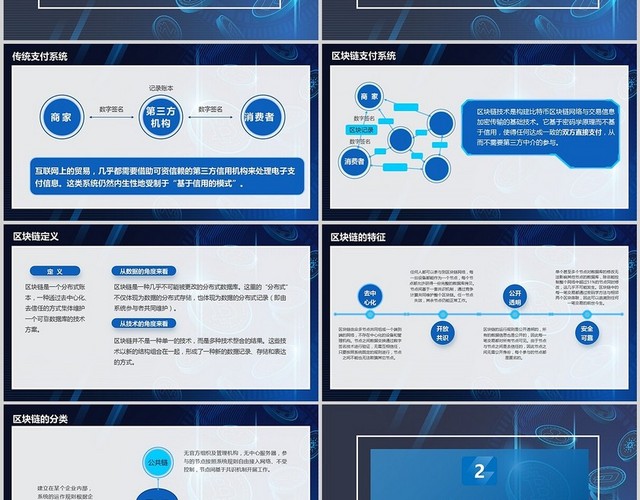 蓝色商务风比特币区块链简介培训PPT