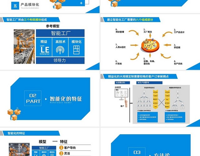 黄蓝简约企业介绍智能制造方案PPT模板