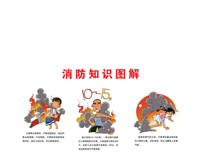 消防安全知识图片
