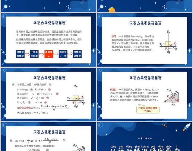 深蓝色卡通简约牛顿第二定律的应用高中物理PPT课件高一物理必修课件