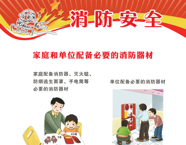 家庭单位消防安全知识免费素材