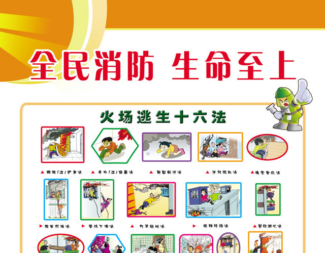 社区全民消防展板素材
