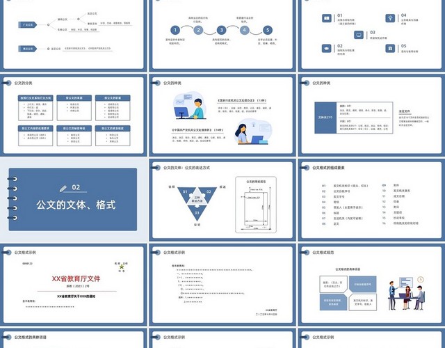 蓝色简约商务公文写作培训PPT课件