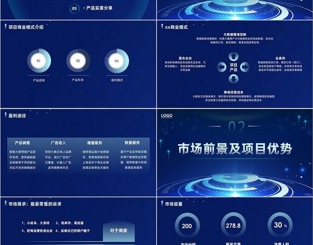 蓝色科技风格互联网新零售商业应用方式PPT工作培训PPT互联网新零售商业应用方案