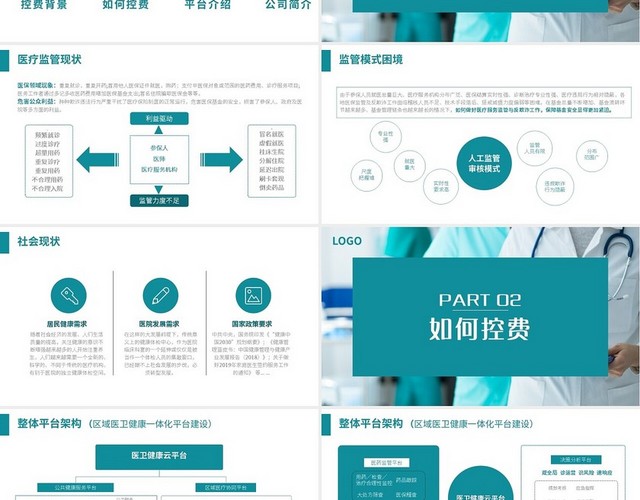 蓝色简约智慧医保控费平台项目汇报书PPT模板